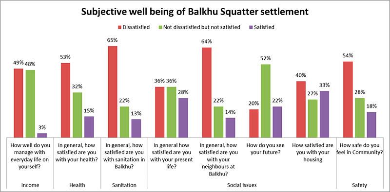 balkhun figure 1