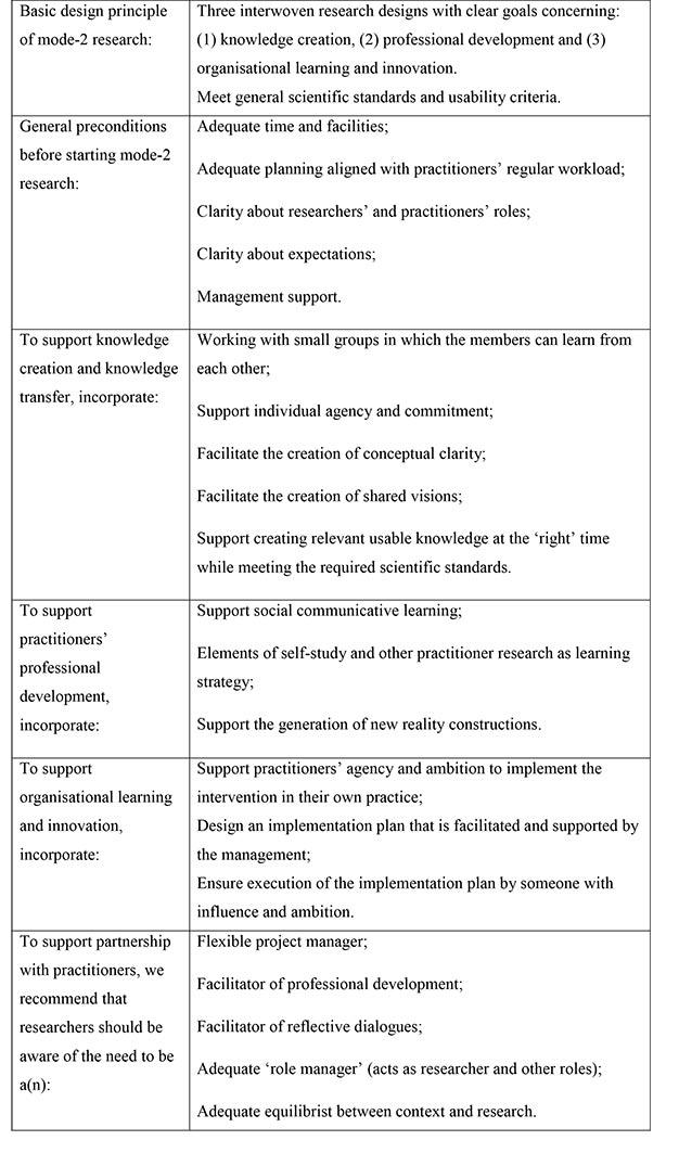 Table 3: Design principles of mode-2 research