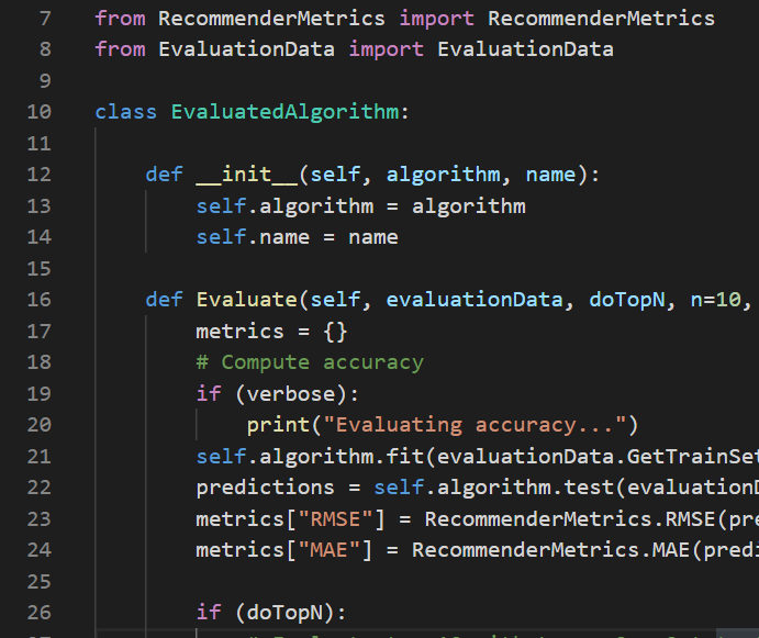 Fig 1. A part of machine learning model (Faizan Asad).