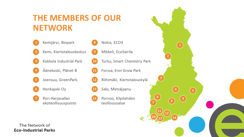 Kuva Suomen kartasta ja siinä 14:sta oranssilla palluralla osoitettu Suomessa sijaitsevat Ekoteollisuuspuistot.