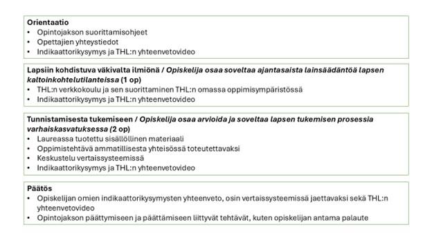 Kuvassa kerrotaan lapsen kaltoinkohtelu -opintojakson osaamistavoitteet, sisällöt ja oppimistehtävät